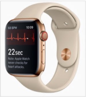 Apple Watch ECG App