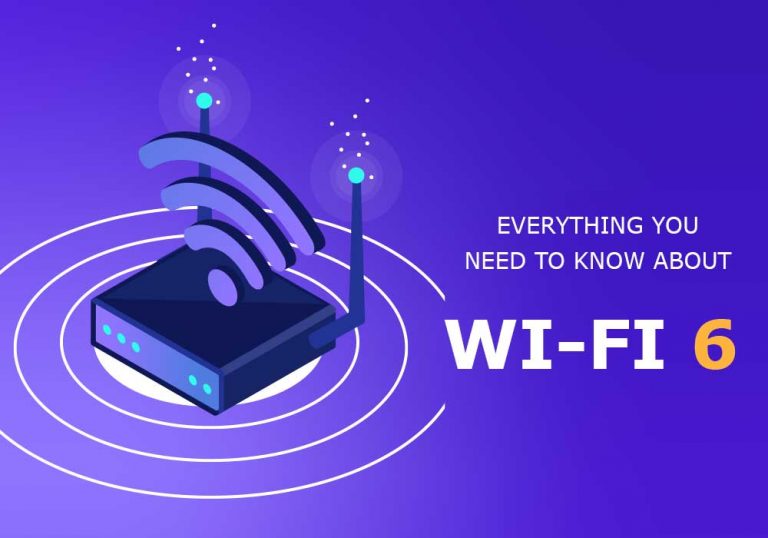 Future Technology to Know What is Wifi 6 Best Wifi Routers In 2024