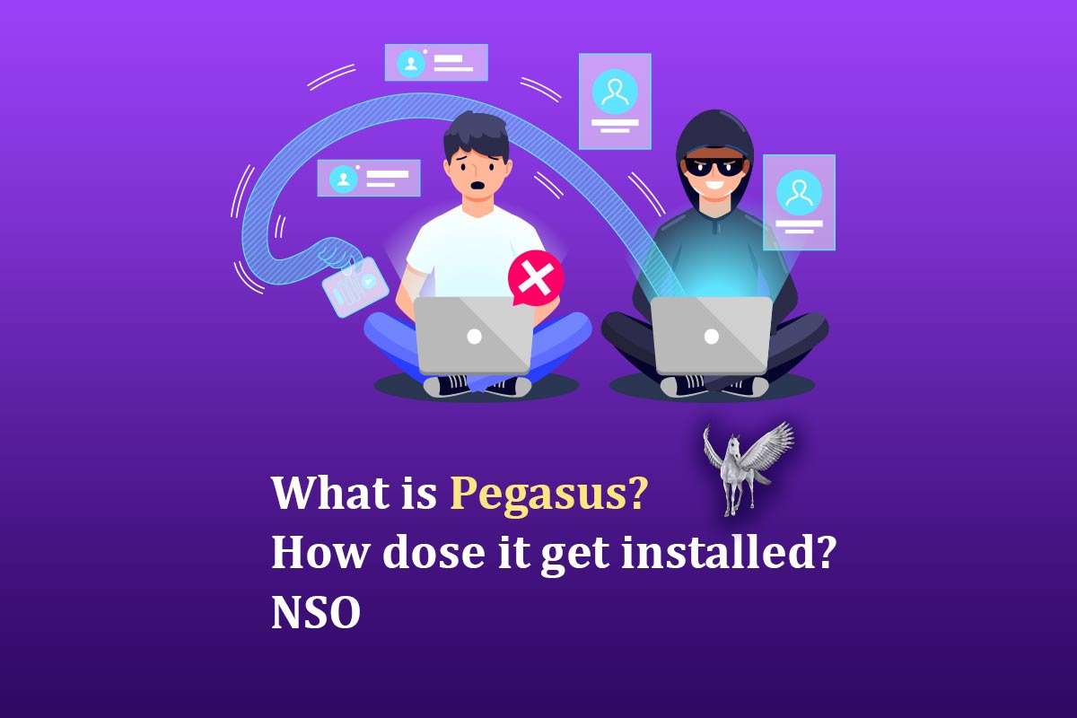 What Is Pegasus Spyware?