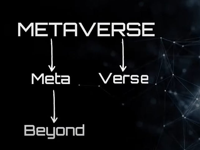 What is Metaverse Meaning