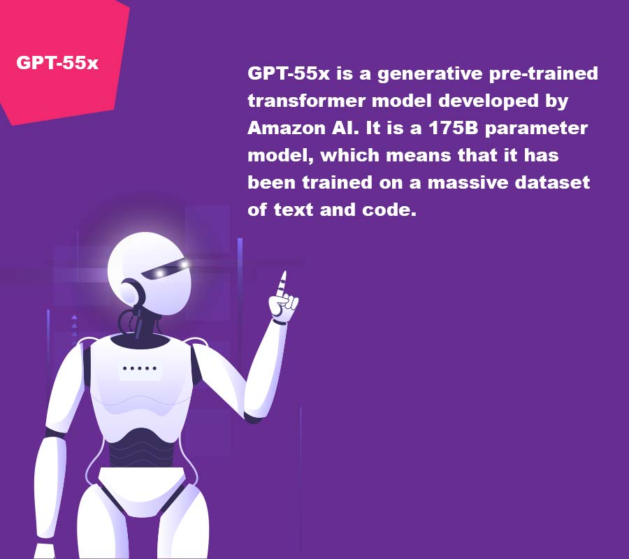 What is Amazons GPT55X - Features, Benefits